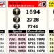 Sport ToTo Damacai 4d Result Today 201607012