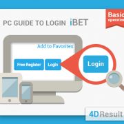 4D Result Malaysia-Login 4D