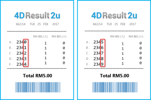 Malaysia 4D Result Game Introduction ─ PH